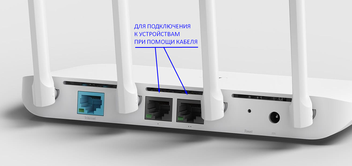 Подключение роутера Xiaomi к устройству – Разъемы роутера Xiaomi Подключение роутера Xiaomi к устройству – Разъемы роутера Xiaomi