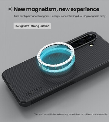 Пластиковый чехол с пластиной Magsafe Nillkin Super Frosted Shield Pro Magnetic Case Зеленый для Samsung Galaxy A36(8)