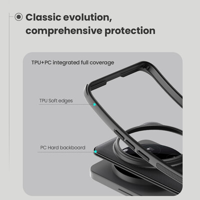 Пластиковый чехол Nillkin Super Frosted Shield Pro Черный для Xiaomi 15 Ultra(3)