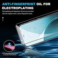 Противоударное защитное стекло Mietubl Anti-Static Full Glue 0.3mm для Honor 600/ 600 Pro(#4)
