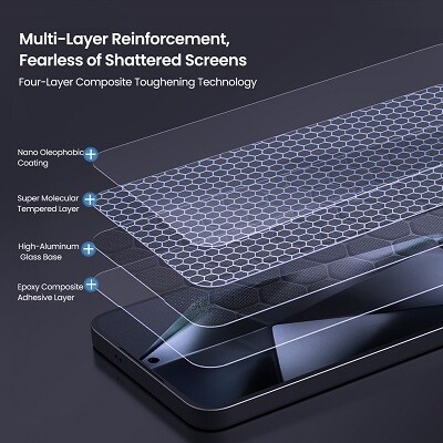 Защитное стекло Nillkin Amazing H+PRO для Samsung Galaxy S25(11)