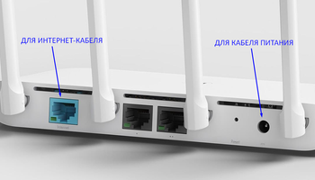 Настройка роутера Xiaomi