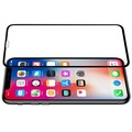 Защитное стекло Mietubl Tempered Glass Film 0.3mm для Apple iPhone XR(#4)
