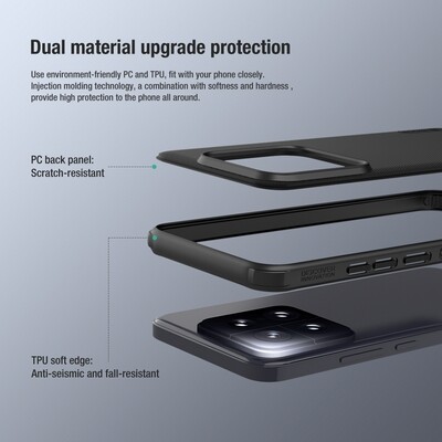 Пластиковый чехол Nillkin Super Frosted Shield Pro Синий для Xiaomi 14(3)