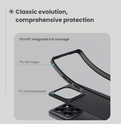Пластиковый чехол Nillkin Super Frosted Shield Pro Синий для Xiaomi 14T Pro(3)