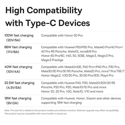 Кабель для быстрой зарядки Baseus Dynamic Series Fast Charging Data Cable USB to Type-C 100W 1м  (CALD000616) серый(6)