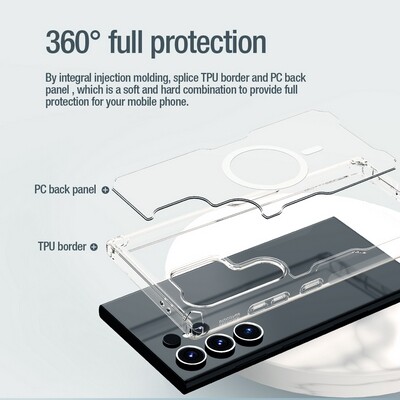 Силиконовый чехол Nillkin Nature TPU Pro Magnetic Case Прозрачный для Samsung Galaxy S24 Ultra(4)
