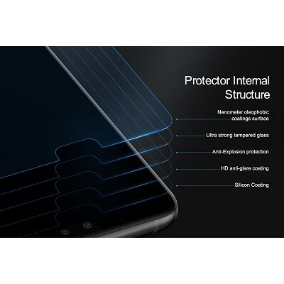 Защитное стекло с пленкой на камеру Nillkin Amazing H+PRO для Huawei Mate 30(9)
