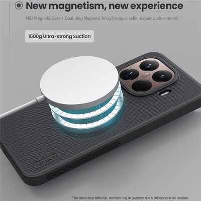Пластиковый чехол с пластиной Magsafe Nillkin Super Frosted Shield Pro Magnetic Case черный для Xiaomi 15T(11)